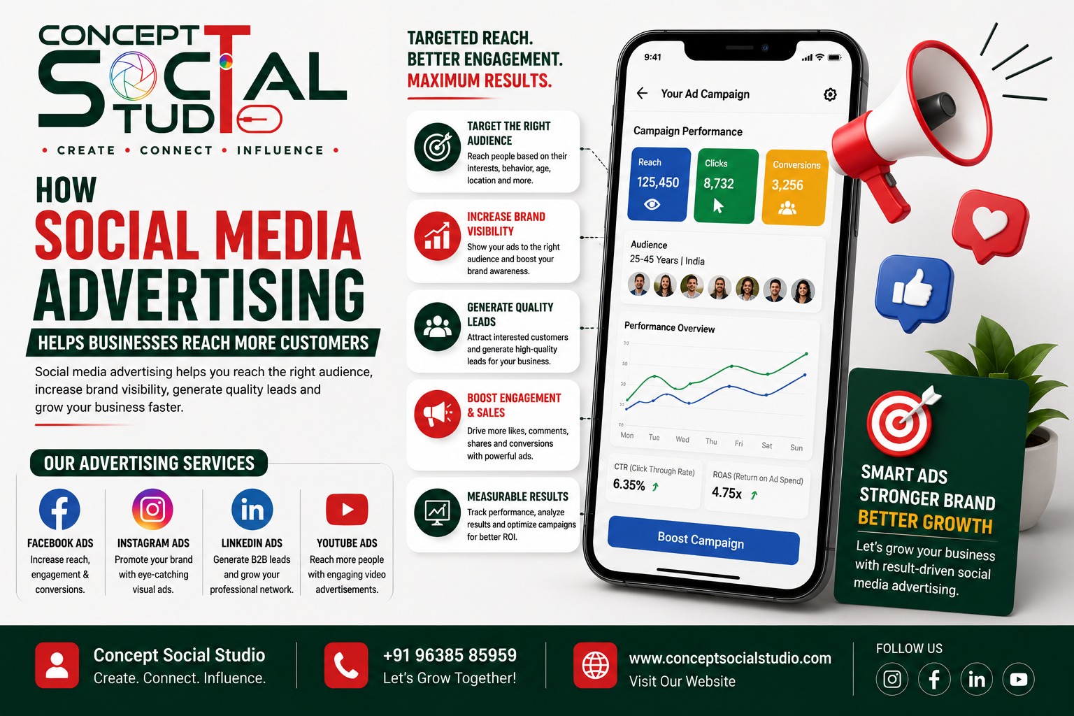 How Social Media Advertising Helps Businesses Reach More Customers